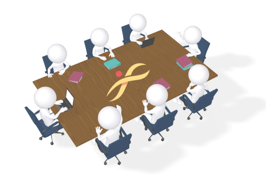 How do you Brainstorm?